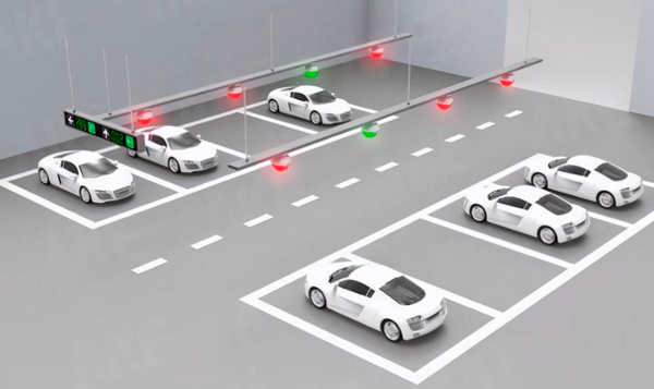 商場停車位引導系統(tǒng)功能 商場停車位引導系統(tǒng)功能